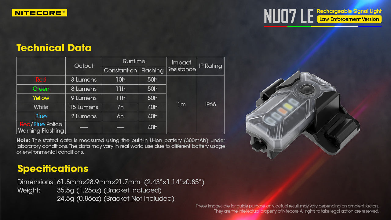 Flashlights & Headlamps - Nitecore NU07-LE 5-Color Signal Light For Helmet Or Molle Strap (USB-C Rechargeable)