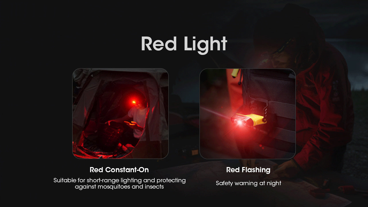 Flashlights & Headlamps - Nitecore NU11 Motion Sensor Clip-On Cap Light W/ Aux. Red Beam (150 Lumens | USB-C Rechargeable)