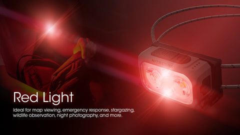 Flashlights & Headlamps - Nitecore NU21 Ultralight Headlamp W/ Aux. Red Beam (360 Lumens | USB-C Rechargeable)