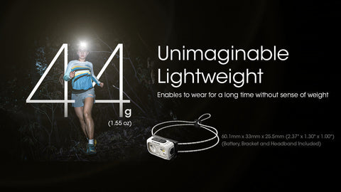 Flashlights & Headlamps - Nitecore NU21 Ultralight Headlamp W/ Aux. Red Beam (360 Lumens | USB-C Rechargeable)