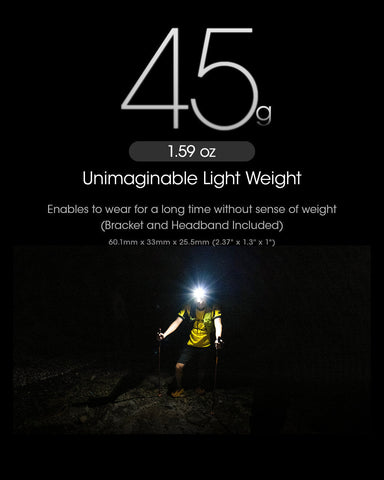 Flashlights & Headlamps - Nitecore NU25-UL Ultralight Headlamp (400 Lumens | Rechargeable)