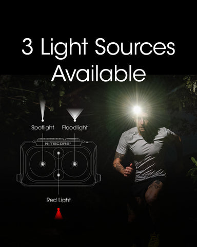 Flashlights & Headlamps - Nitecore NU25-UL Ultralight Headlamp (400 Lumens | Rechargeable)