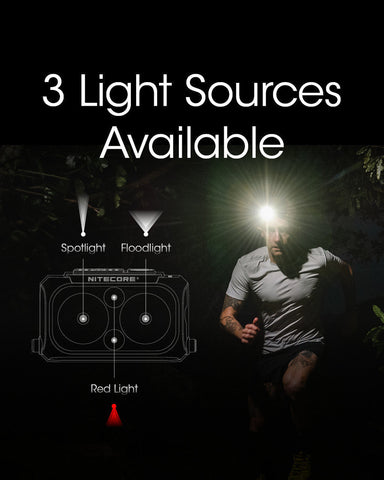 Flashlights & Headlamps - Nitecore NU25 Ultralight Headlamp (400 Lumens | Rechargeable)