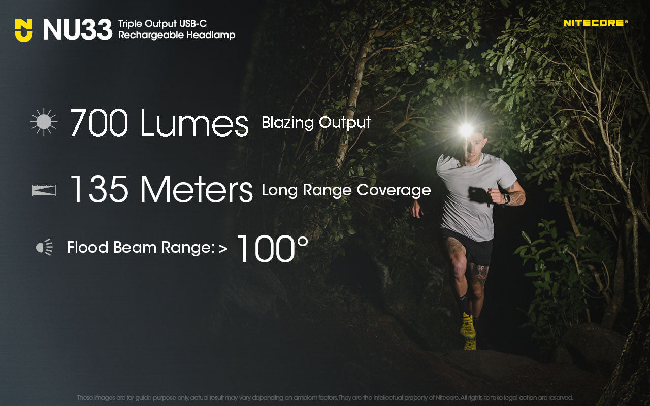 Flashlights & Headlamps - Nitecore NU33 Headlamp W/ Aux. White/Red Beams (700 Lumens | USB-C Rechargeable)