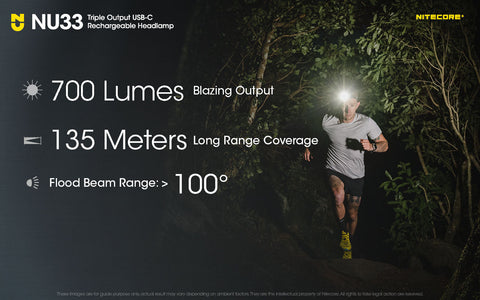 Flashlights & Headlamps - Nitecore NU33 Headlamp W/ Aux. White/Red Beams (700 Lumens | USB-C Rechargeable)