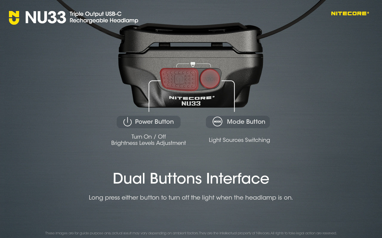 Flashlights & Headlamps - Nitecore NU33 Headlamp W/ Aux. White/Red Beams (700 Lumens | USB-C Rechargeable)
