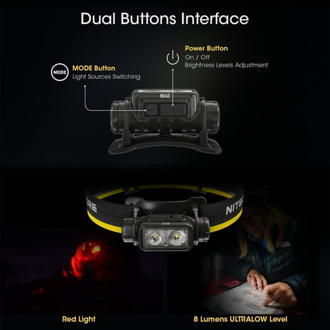 Flashlights & Headlamps - Nitecore NU40 Rechargeable Running Headlamp W/ Aux. Red Beam (1000 Lumens | USB-C Rechargeable)
