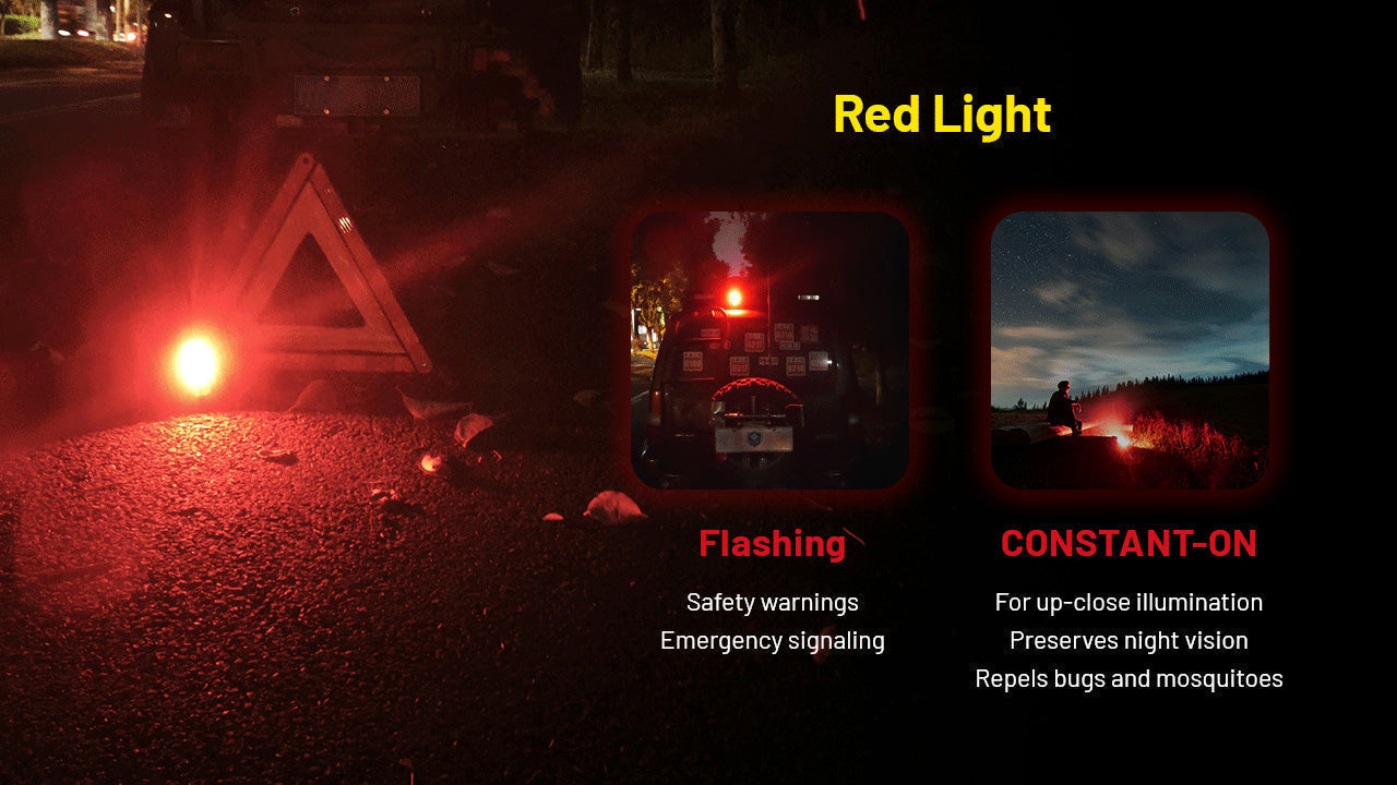 Flashlights & Headlamps - Nitecore NWL20 COB Mechanics Work Light W/ Aux. Red Beam (600 Lumens | USB-C Rechargeable)