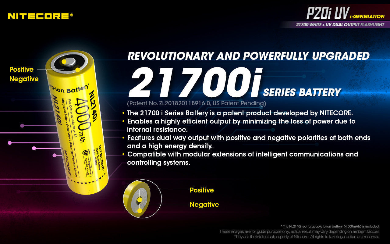 Flashlights & Headlamps - Nitecore P20i-UV Tactical Flashlight W/ Aux. UV Beam (1800 Lumens | USB-C Rechargeable)