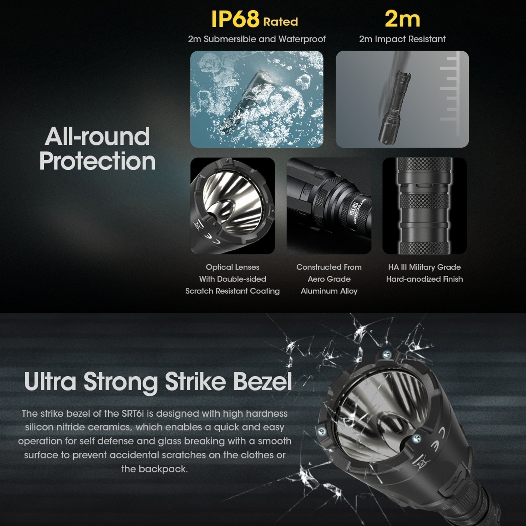 Flashlights & Headlamps - Nitecore SRT6i 2100 Lumen Long Throw Rechargeable Flashlight