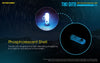 Flashlights & Headlamps - Nitecore TIKI GITD Keychain Light (300 Lumens | Rechargeable | Aux. 500mW UV Beam)