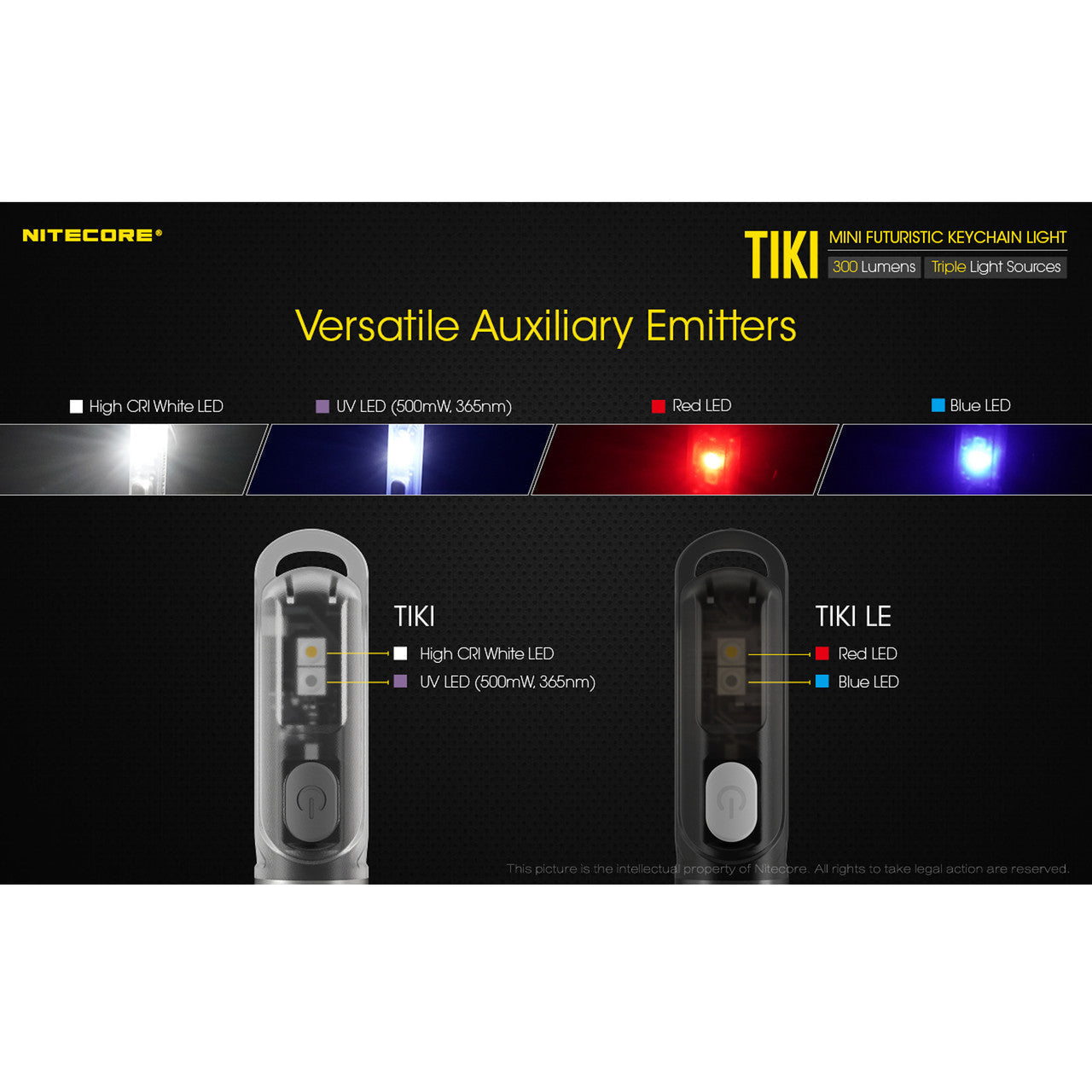 Flashlights & Headlamps - Nitecore TIKI Keychain Light W/ Aux. UV Beam (300 Lumens | USB Rechargeable)