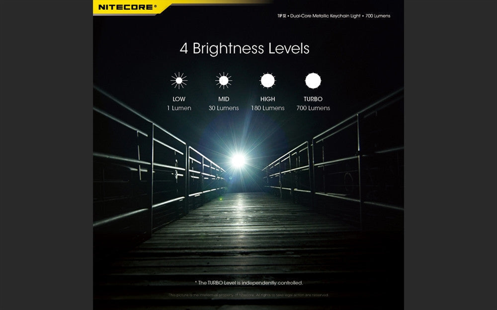 Flashlights & Headlamps - Nitecore Tip SE Keychain Light (700 Lumens | Rechargeable)