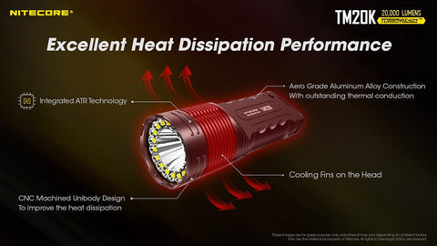 Flashlights & Headlamps - Nitecore TM20K Tiny Monster Tactical Searchlight (20,000 Lumens | Rechargeable)
