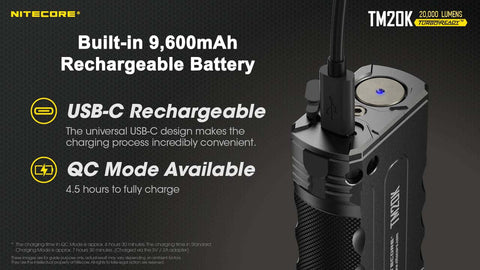 Flashlights & Headlamps - Nitecore TM20K Tiny Monster Tactical Searchlight (20,000 Lumens | Rechargeable)