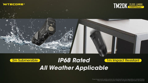 Flashlights & Headlamps - Nitecore TM20K Tiny Monster Tactical Searchlight (20,000 Lumens | Rechargeable)
