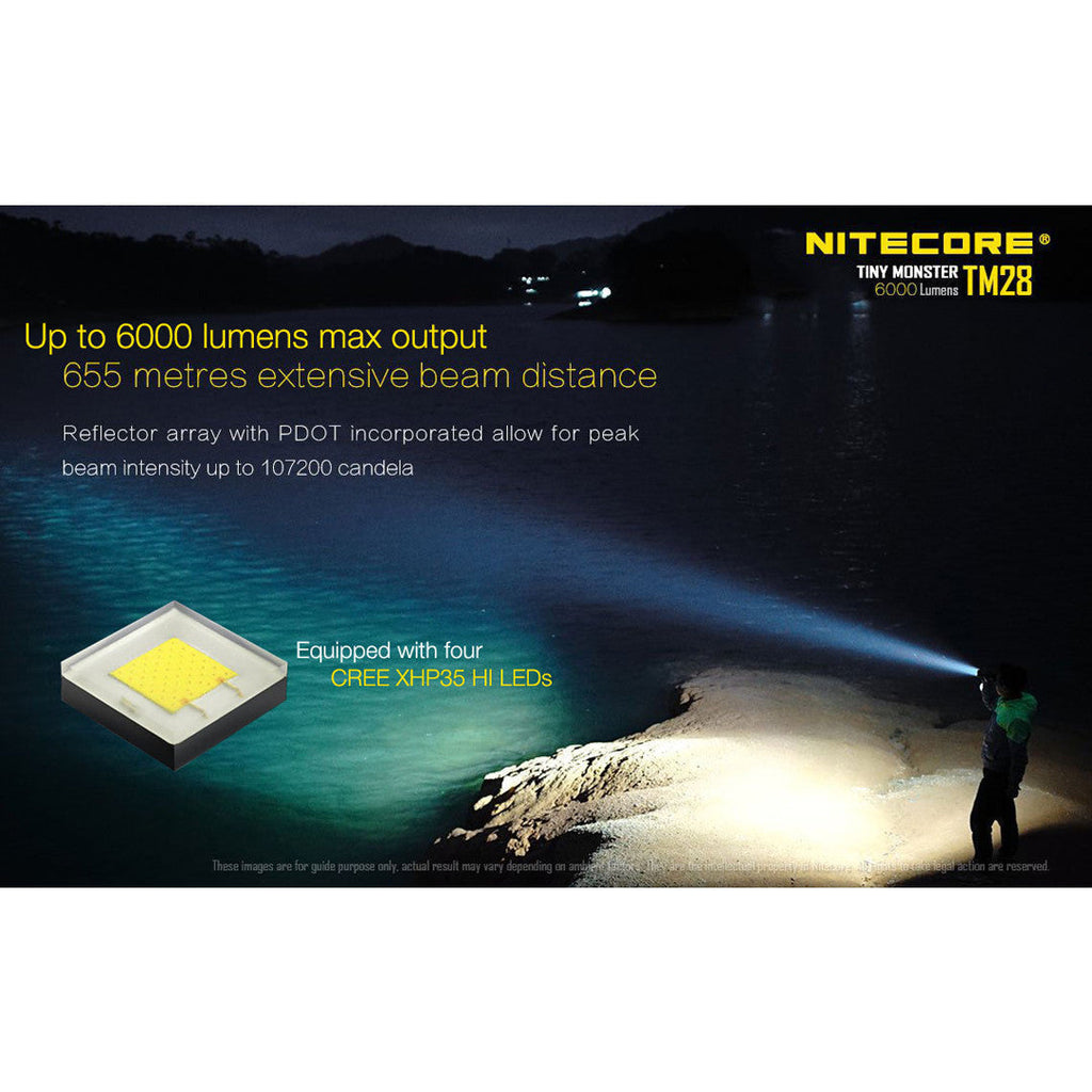 nitecore tm28Nitecore TM28 Tiny Monster QuadRay Flashlight (6000