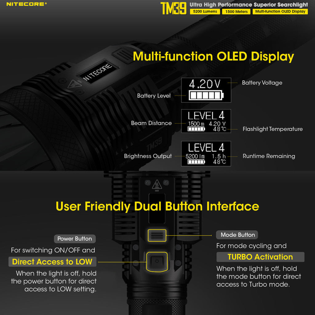 Nitecore TM39 Long Throw Flashlight-Nitecore TM39 Long-Throw Flashlight ...