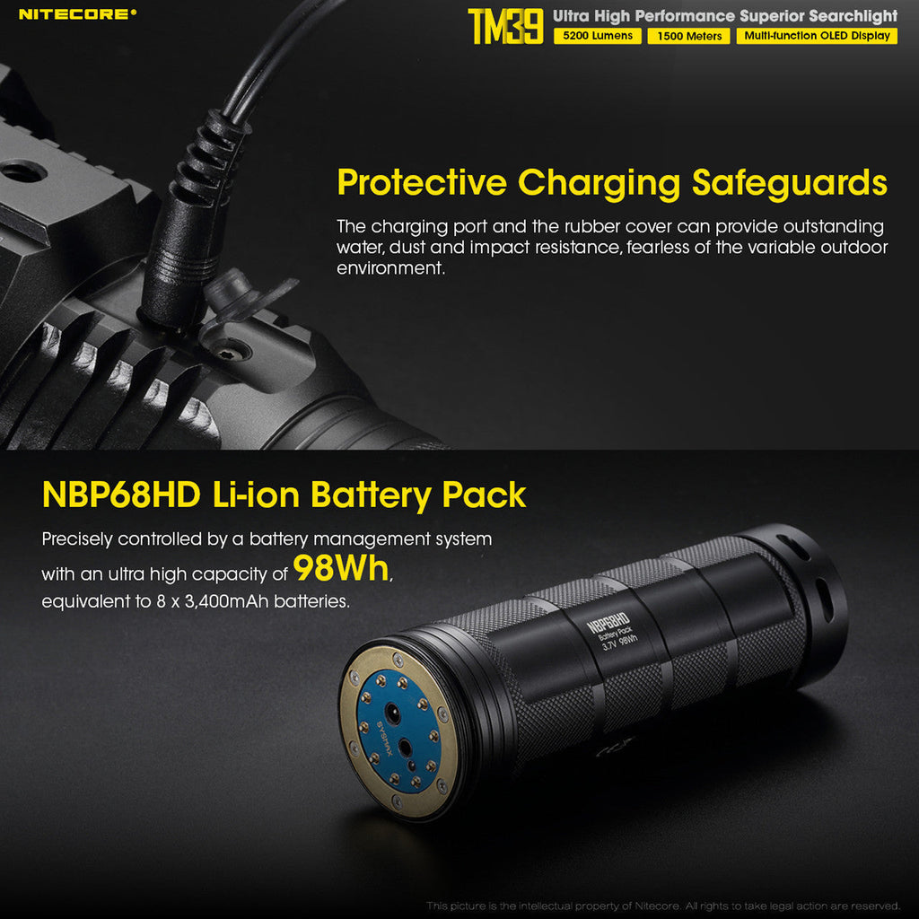 Nitecore TM39 Long Throw Flashlight-Nitecore TM39 Long-Throw Flashlight ...