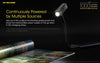 Flashlights & Headlamps - Nitecore TUP EDC Flashlight (1000 Lumens | Rechargeable)