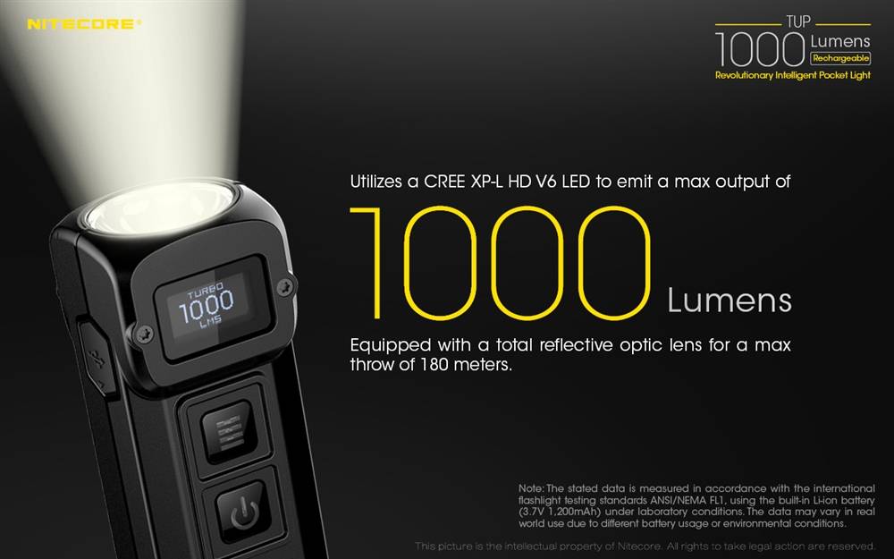 Flashlights & Headlamps - Nitecore TUP EDC Flashlight (1000 Lumens | Rechargeable)