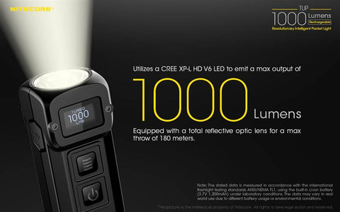 Flashlights & Headlamps - Nitecore TUP EDC Flashlight (1000 Lumens | Rechargeable)