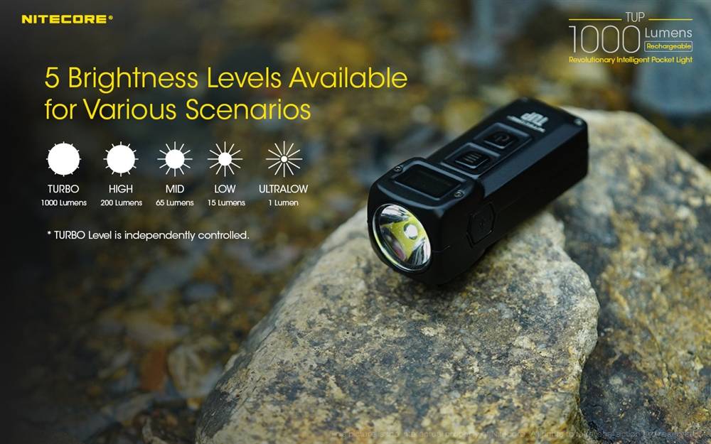 Flashlights & Headlamps - Nitecore TUP EDC Flashlight (1000 Lumens | Rechargeable)