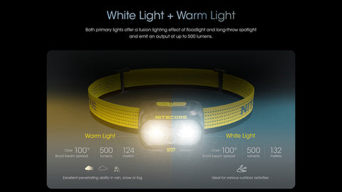 Flashlights & Headlamps - Nitecore UT27 Running Headlamp W/ Aux. Red Beam (800 Lumens | USB-C Rechargeable Or 3xAAA)