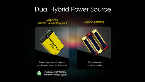 Flashlights & Headlamps - Nitecore UT27 Running Headlamp W/ Aux. Red Beam (800 Lumens | USB-C Rechargeable Or 3xAAA)