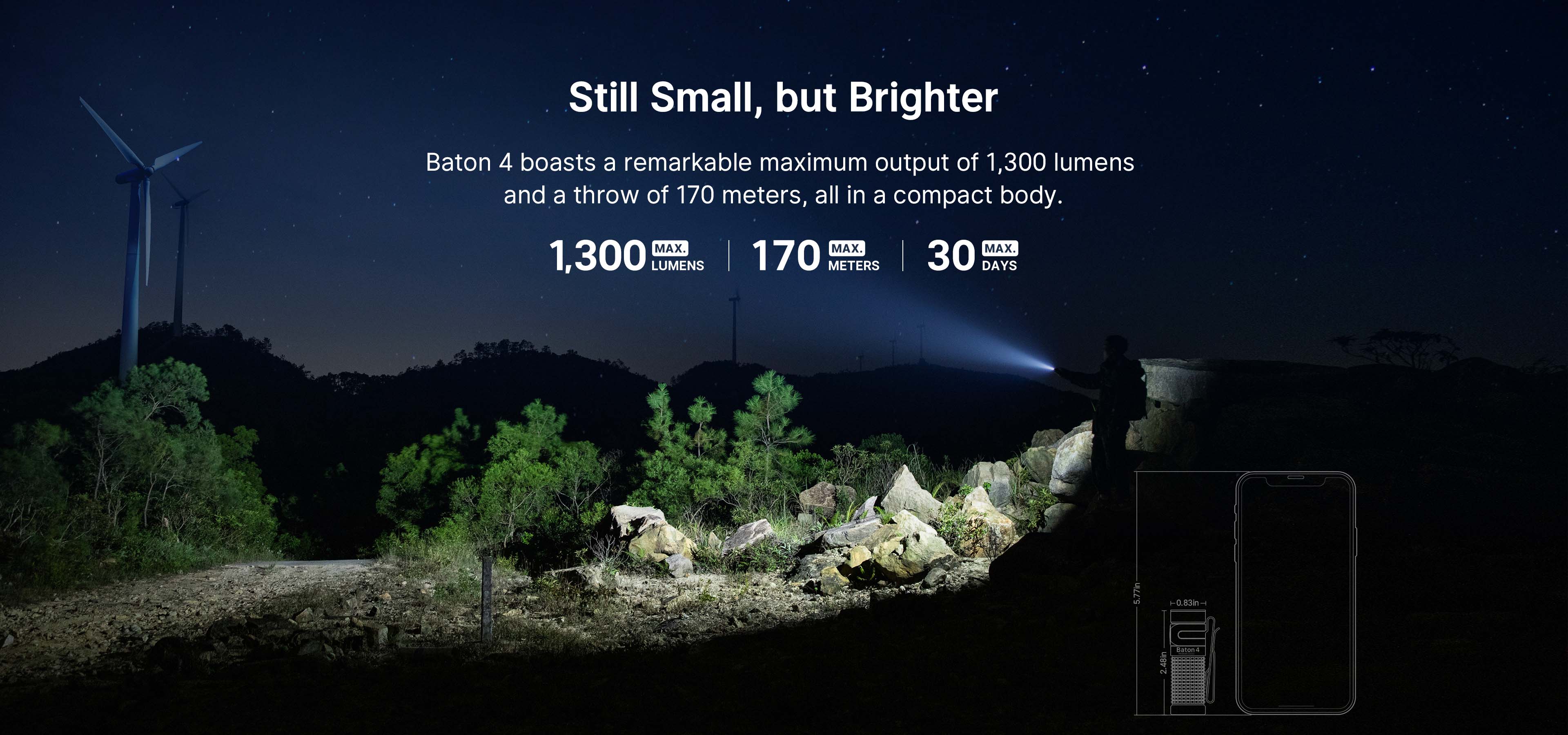 Flashlights & Headlamps - Olight Baton 4 1300 Lumen Rechargeable EDC Flashlight