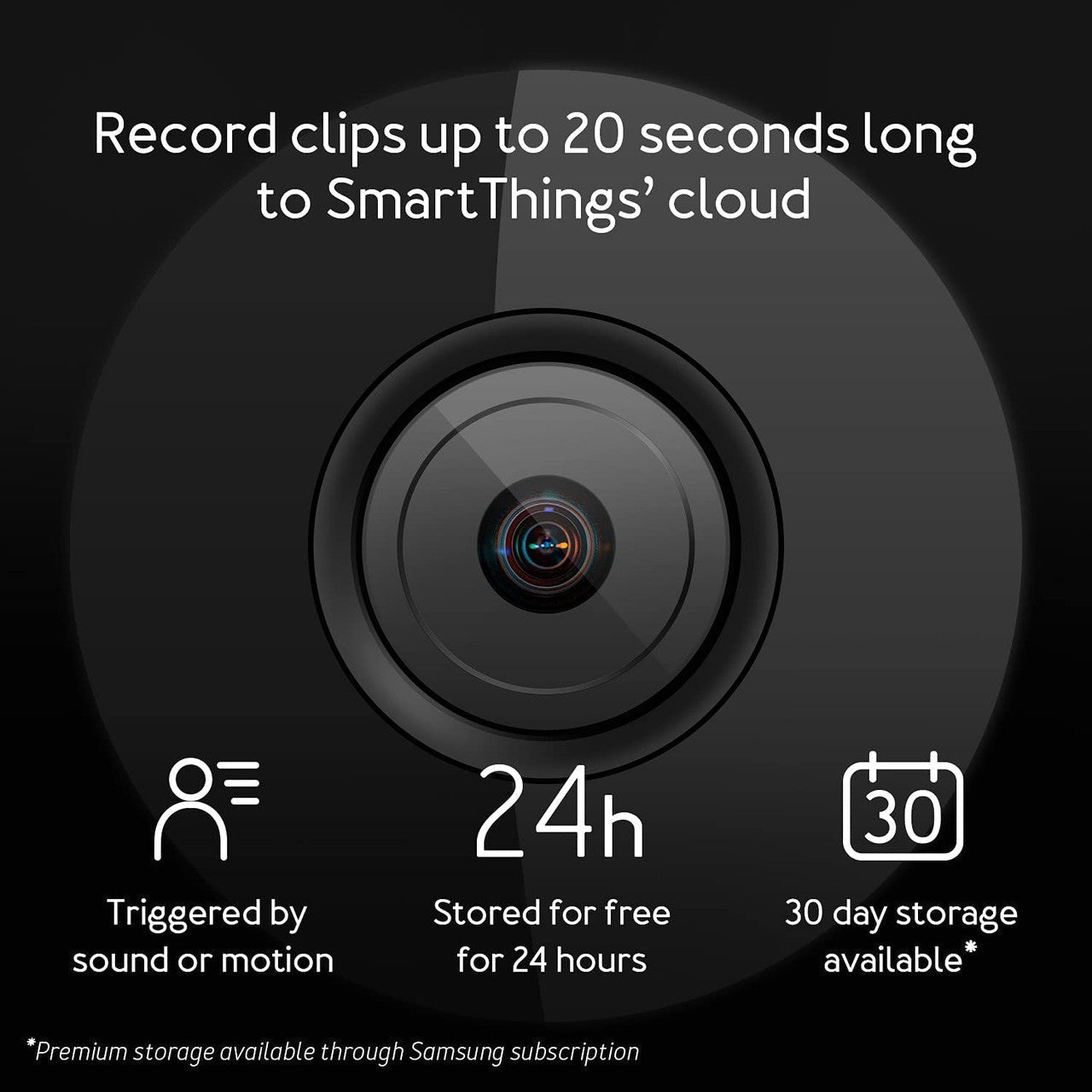 Home Automation - Aeotec GP-AEOCAMUS Cam 360 Indoor Pan & Tilt WiFi Camera