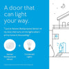 Home Automation - Aeotec GP-AEOMPSUS Multipurpose Sensor For SmartThings (Zigbee)