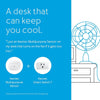 Home Automation - Aeotec GP-AEOMPSUS Multipurpose Sensor For SmartThings (Zigbee)