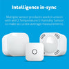 Home Automation - Aeotec ZWA039 AerQ Temperature & Humidity Sensor (Z-Wave Plus)