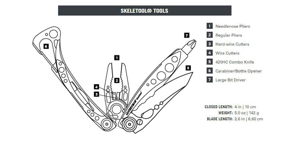 Knives & Tools - Leatherman Skeletool Multi-Tool W/ 420HC Serrated Blade