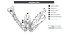 Knives & Tools - Leatherman Skeletool Multi-Tool W/ 420HC Serrated Blade