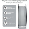 Ziro High-Speed HS-PLA 3D Printer Filament 1.75mm